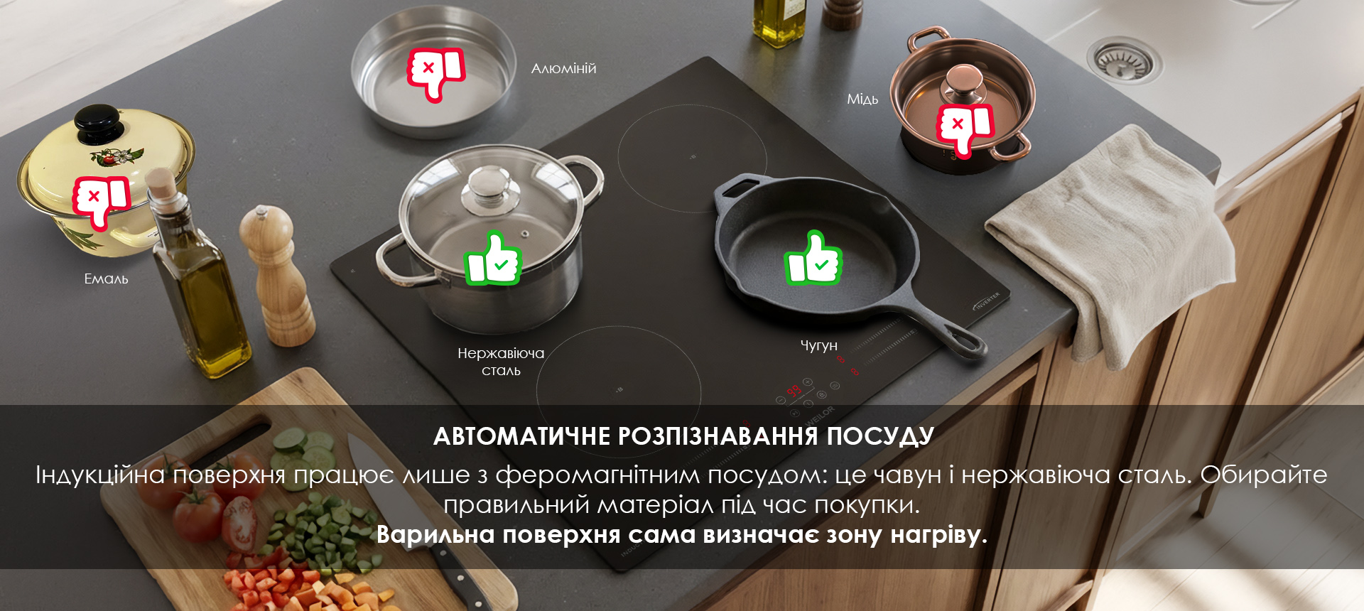 Індукційна варильна поверхня WEILOR WIS 643 BLACK NanoProtect з автоматичним розпізнаванням посуду